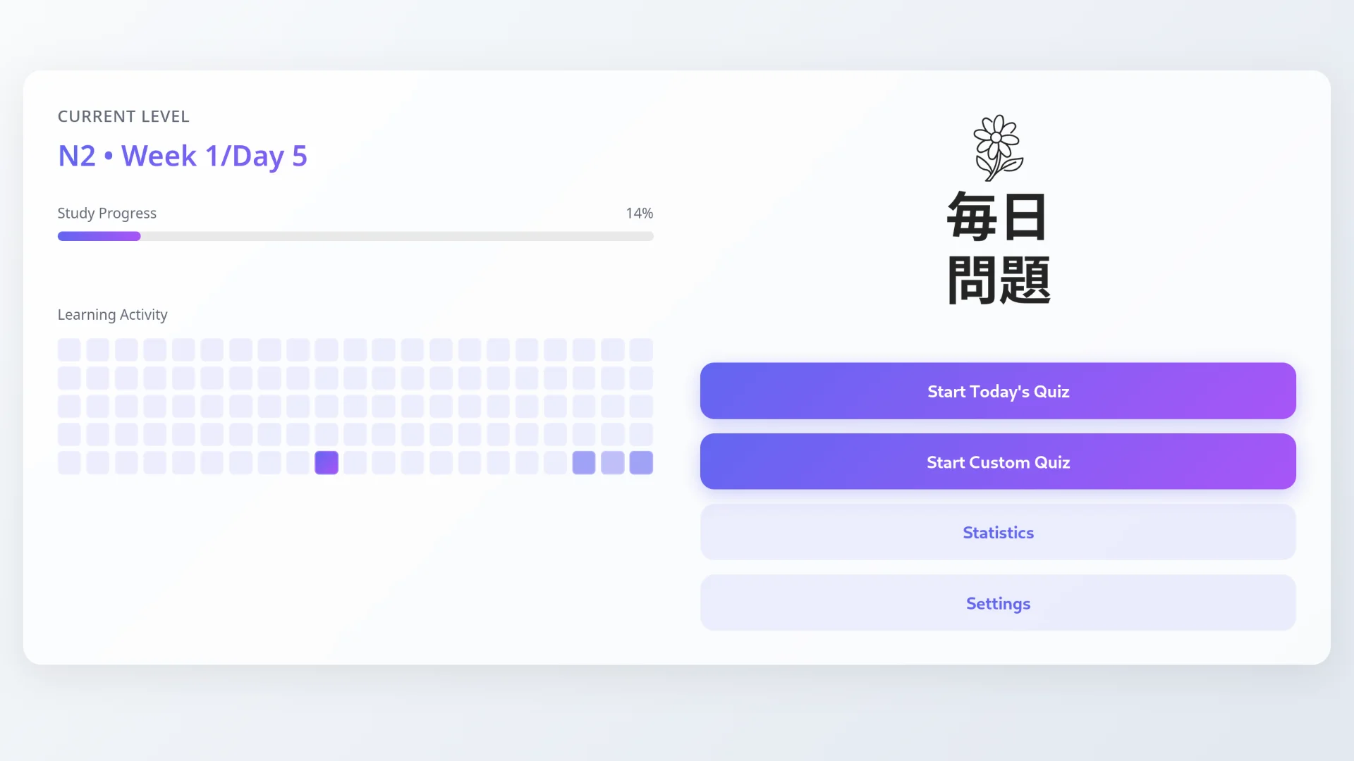 Main Menu - Choose your JLPT level and start learning
